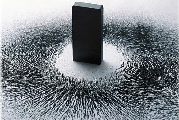multidim. Kraft