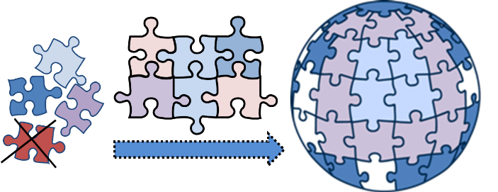 ganzheitliches Coaching + ganzheitlich Beratung zu authentischem Sein kohärente System-Einheiten