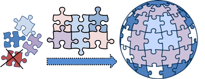 ganzheitliches Coaching + ganzheitlich Beratung zu authentischem Sein kohärente System-Einheiten