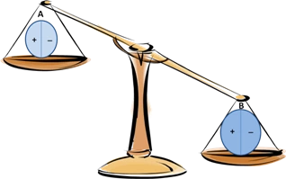 nicht in Balance Ungleichgewicht