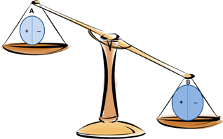 nicht in Balance Ungleichgewicht